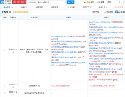 騰訊戰(zhàn)略投資歸芯科技，深化計(jì)算機(jī)系統(tǒng)服務(wù)布局